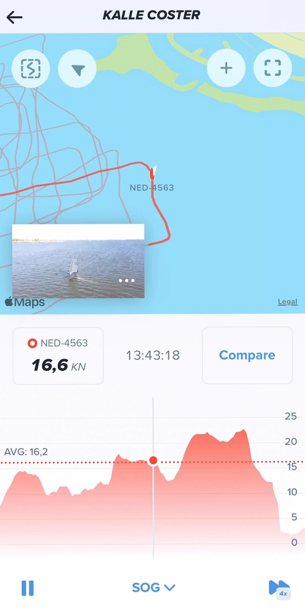 Sailmon MAX MINI + Sailmon App